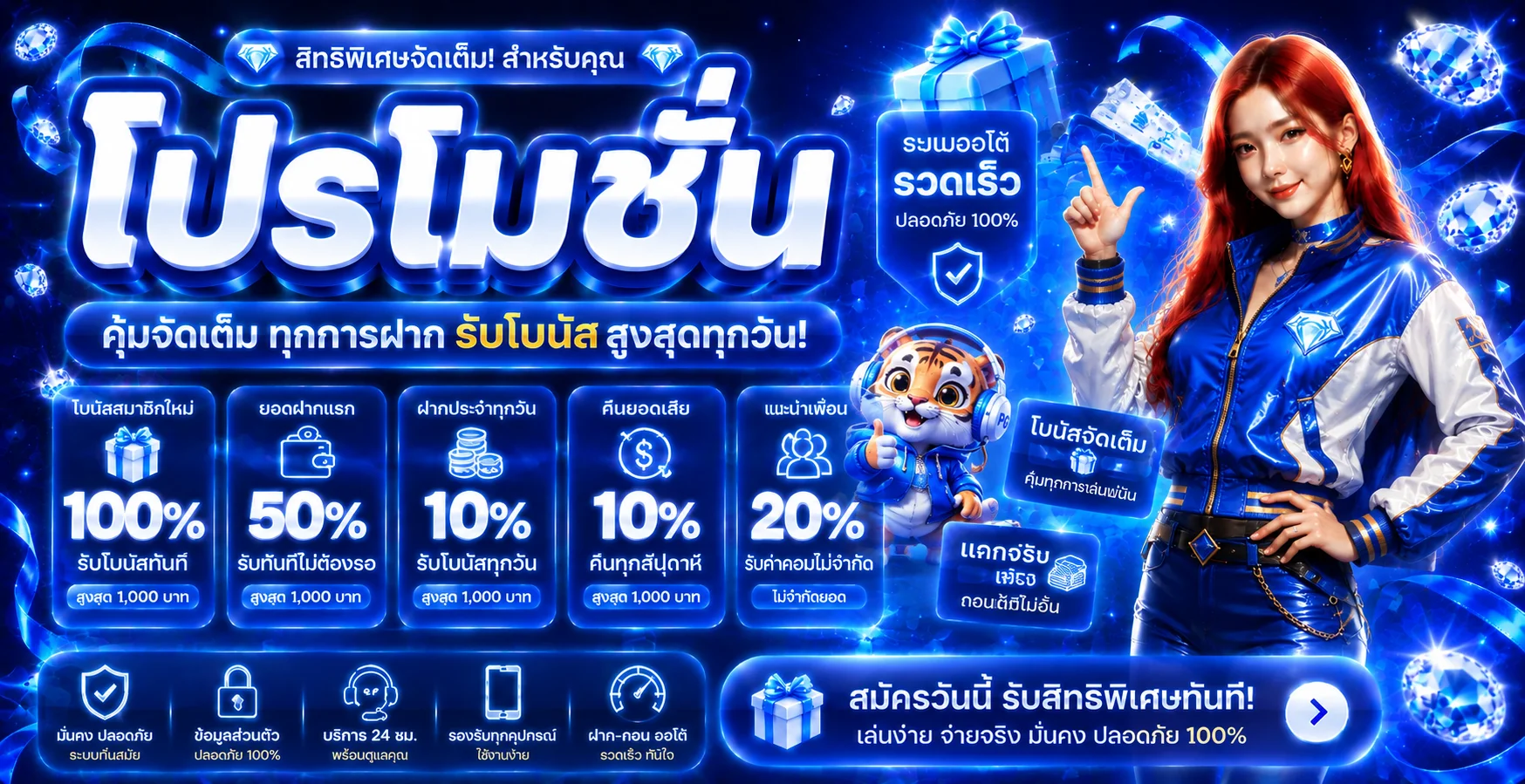 โปรโมชั่นและสิทธิพิเศษบนเว็บไซต์ MAWINGAME